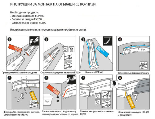 Инструкции за монтаж огъващи се корнизи